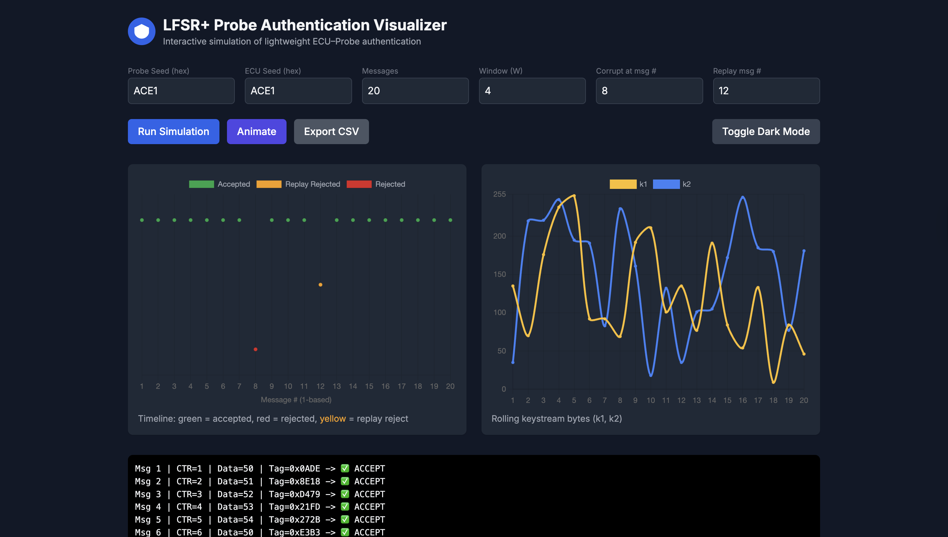 Probe Auth Project Screenshot